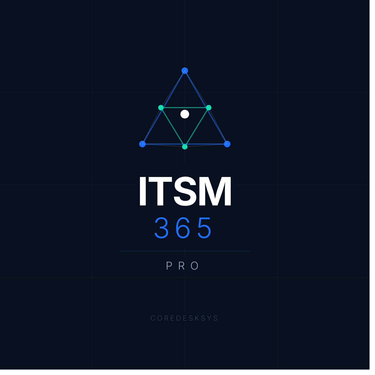 ITSM 365 ProCoredeskCoreDeskSys